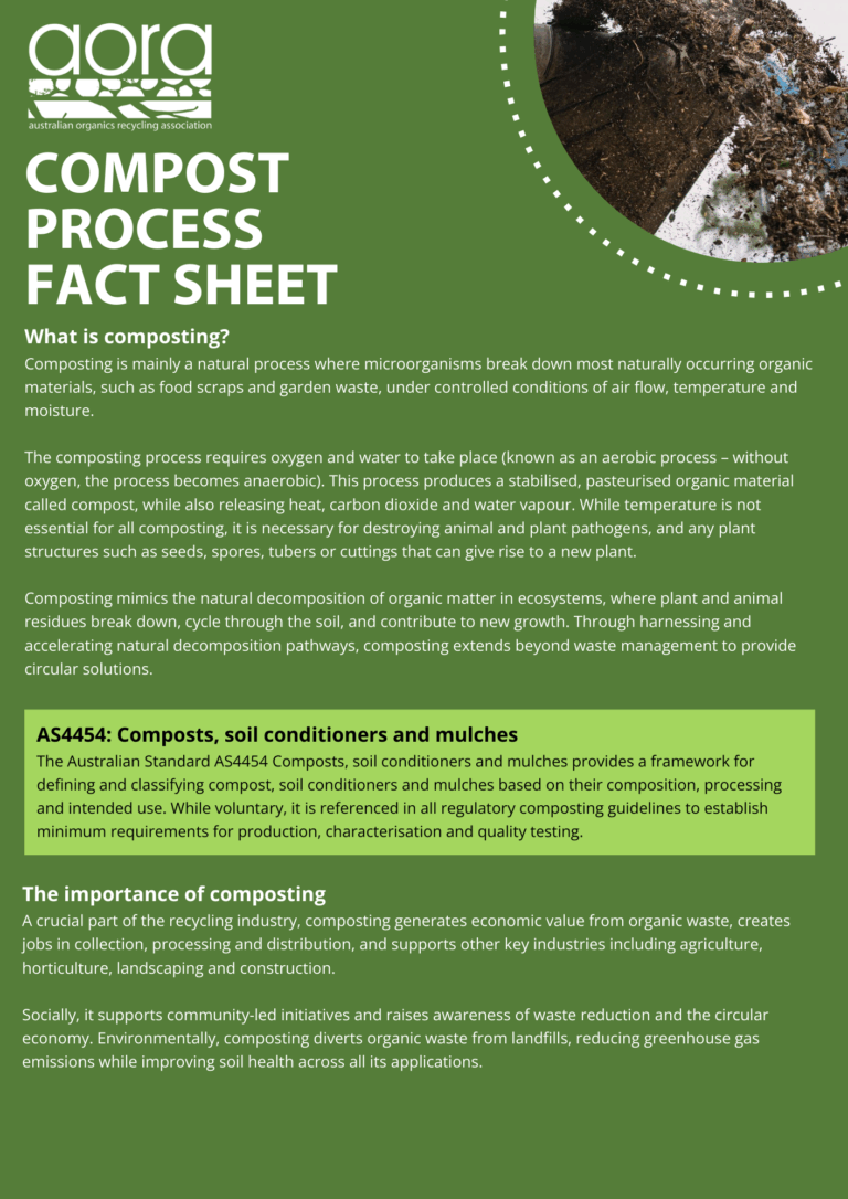 Compost Product Example Compost Fact Sheets - AORA